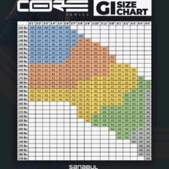 Sanabul Core White/Blue Jiu Jitsu Gi -Boxing Discount Store CGI WHTBLU c 4