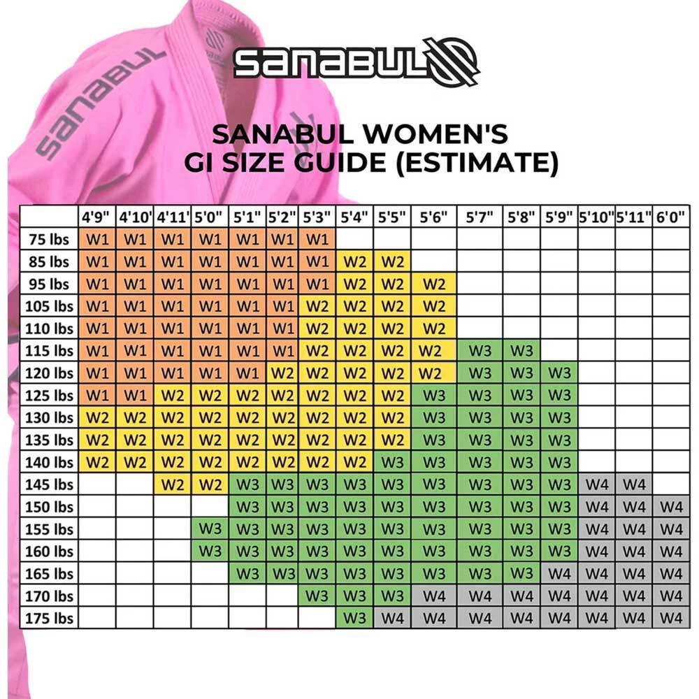 Sanabul Womens Essential White Jiu Jitsu Gi 6 Sanabul Womens Essential White Jiu Jitsu Gi - Image 4