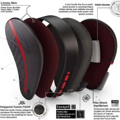 RDX F6 Kara Red Focus Pads -Boxing Discount Store FPR F6MRED 4