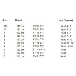 Morgan Sports Dragon Deluxe Kids Taekwondo Gi -Boxing Discount Store TU 2 3 c 6